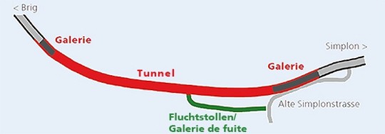  Plan du tunnel de Schallberg 