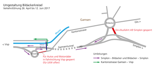  Grafik Kreisel BIldacker 