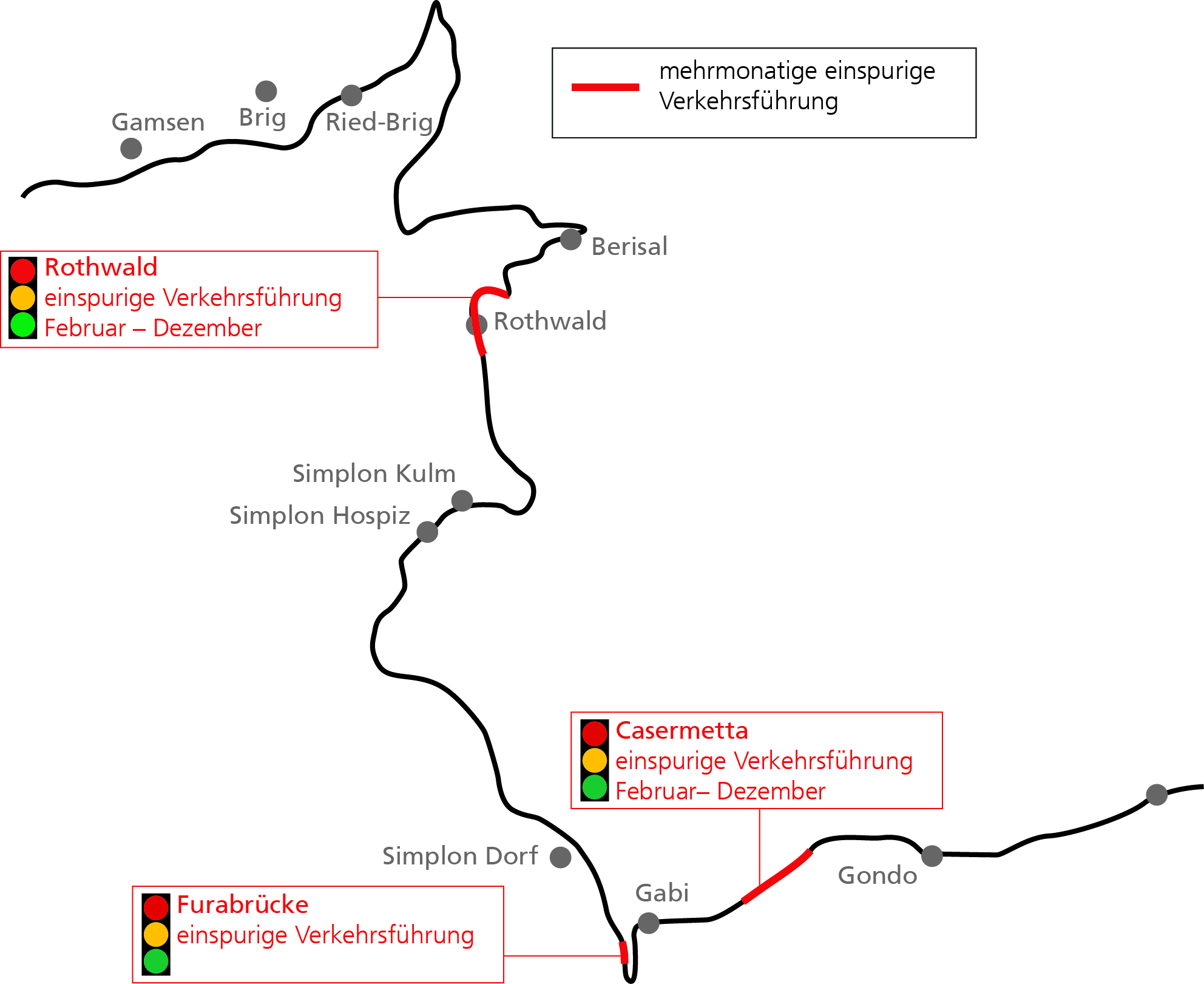 A9 Simplon Übersicht